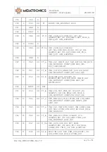 Preview for 18 page of Midatronics MDX-STWBP-R01 User Manual