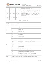 Preview for 19 page of Midatronics MDX-STWBP-R01 User Manual