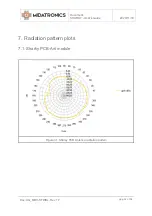 Preview for 32 page of Midatronics MDX-STWBP-R01 User Manual