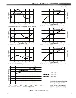 Preview for 3 page of Midco Blue Flame Series Installation And Service Instructions Manual