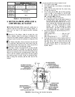 Preview for 7 page of Midco ECONOMITE F400B-33 Installation And Service Instructions Manual