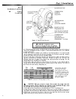 Preview for 4 page of Midco Economite RE4400DS Installation And Service Instructions Manual