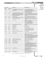 Preview for 5 page of Midco LNB 1000 Series Installation And Service Instructions Manual