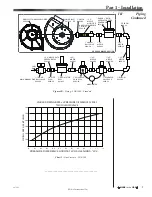 Preview for 9 page of Midco LNB 1000 Series Installation And Service Instructions Manual