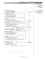 Preview for 19 page of Midco Unipower V1 Installation And Service Instructions Manual