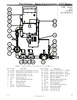 Preview for 29 page of Midco Unipower V1 Installation And Service Instructions Manual