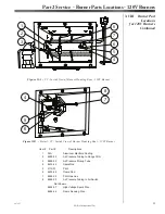 Preview for 31 page of Midco Unipower V1 Installation And Service Instructions Manual