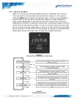 Preview for 20 page of Midcontinent 6420093-0 Installation Manual And Operating Instructions