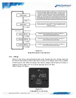 Предварительный просмотр 23 страницы Midcontinent 6420093-0 Installation Manual And Operating Instructions