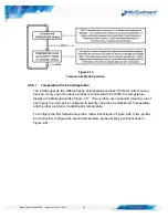 Preview for 25 page of Midcontinent 6420093-0 Installation Manual And Operating Instructions