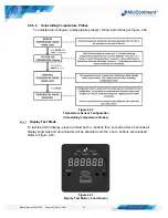 Предварительный просмотр 28 страницы Midcontinent 6420093-0 Installation Manual And Operating Instructions