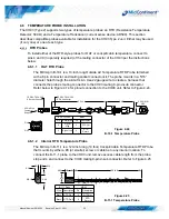 Предварительный просмотр 29 страницы Midcontinent 6420093-0 Installation Manual And Operating Instructions