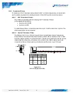 Preview for 30 page of Midcontinent 6420093-0 Installation Manual And Operating Instructions