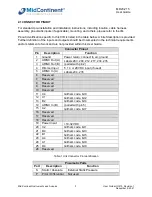 Preview for 3 page of Midcontinent MD23-215 User Manual