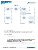 Preview for 17 page of Midcontinent MD23 Series Installation Manual And Operating Instructions