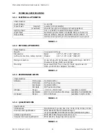 Preview for 10 page of Midcontinent MD302 Series Installation Manual And Operating Instructions