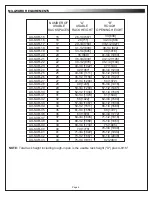 Предварительный просмотр 6 страницы Middle Atlantic Products AX-SXR Series Instruction Sheet