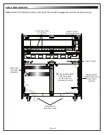 Предварительный просмотр 18 страницы Middle Atlantic Products L5 23" w / Presenters Panel Instruction Sheet