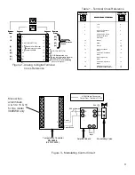 Предварительный просмотр 5 страницы Middleby Marshall 36939 Installation And Programming Instructions