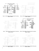 Предварительный просмотр 8 страницы Middleby Marshall 36939 Installation And Programming Instructions