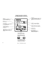 Предварительный просмотр 11 страницы Middleby Marshall 36939 Installation And Programming Instructions