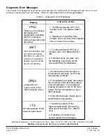 Предварительный просмотр 12 страницы Middleby Marshall 36939 Installation And Programming Instructions