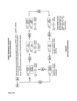 Предварительный просмотр 8 страницы Middleby Marshall 37626 Installation, Programming And Troubleshooting Instructions