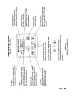 Предварительный просмотр 9 страницы Middleby Marshall 37626 Installation, Programming And Troubleshooting Instructions