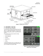 Предварительный просмотр 7 страницы Middleby Marshall CTX DZ26T Domestic Owner'S Operating & Installation Manual