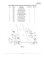 Предварительный просмотр 45 страницы Middleby Marshall CTX DZ26T Domestic Owner'S Operating & Installation Manual