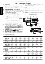 Предварительный просмотр 4 страницы Middleby Marshall PS300 Series Owner'S Operating And Installation Manual