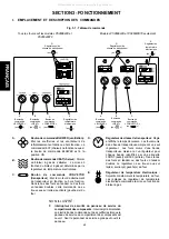 Предварительный просмотр 40 страницы Middleby Marshall PS300 Series Owner'S Operating And Installation Manual