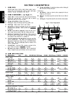 Предварительный просмотр 4 страницы Middleby Marshall PS300F Owner'S Operating & Installation Manual