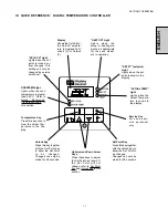 Предварительный просмотр 17 страницы Middleby Marshall PS360-L Owner'S Operating And Installation Manual