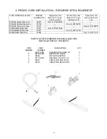 Preview for 9 page of Middleby Marshall PS360G Gas Owner'S Operating And Installation Manual