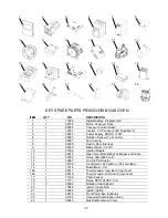 Preview for 34 page of Middleby Marshall PS360G Gas Owner'S Operating And Installation Manual