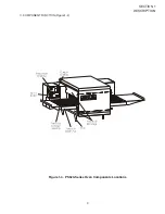 Preview for 7 page of Middleby Marshall PS520 Series Owner'S Operating And Installation Manual