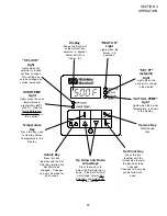 Preview for 27 page of Middleby Marshall PS520 Series Owner'S Operating And Installation Manual