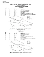 Preview for 12 page of Middleby Marshall PS528 (Double) Owner'S Operating & Installation Manual