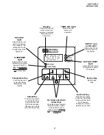 Preview for 25 page of Middleby Marshall PS528 (Double) Owner'S Operating & Installation Manual