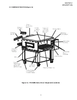 Preview for 9 page of Middleby Marshall PS536-Series Owner'S Operating And Installation Manual