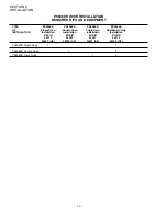 Preview for 14 page of Middleby Marshall PS536-Series Owner'S Operating And Installation Manual