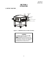 Preview for 23 page of Middleby Marshall PS536-Series Owner'S Operating And Installation Manual