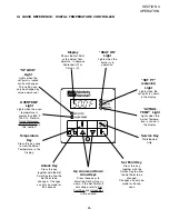 Preview for 29 page of Middleby Marshall PS536-Series Owner'S Operating And Installation Manual