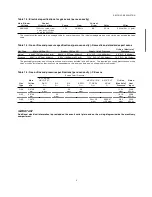 Preview for 5 page of Middleby Marshall PS536GS Owner'S Operating, Installation, And Parts Manual