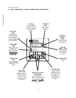 Preview for 18 page of Middleby Marshall PS536GS Owner'S Operating, Installation, And Parts Manual