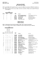 Preview for 22 page of Middleby Marshall PS570 series Owner'S Operating & Installation Manual