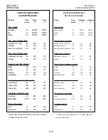 Preview for 42 page of Middleby Marshall PS570 series Owner'S Operating & Installation Manual