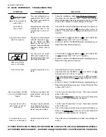 Preview for 16 page of Middleby Marshall PS570S Owner'S Operating And Installation Manual