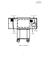 Preview for 9 page of Middleby Marshall PS624E Owner'S Operating And Installation Manual